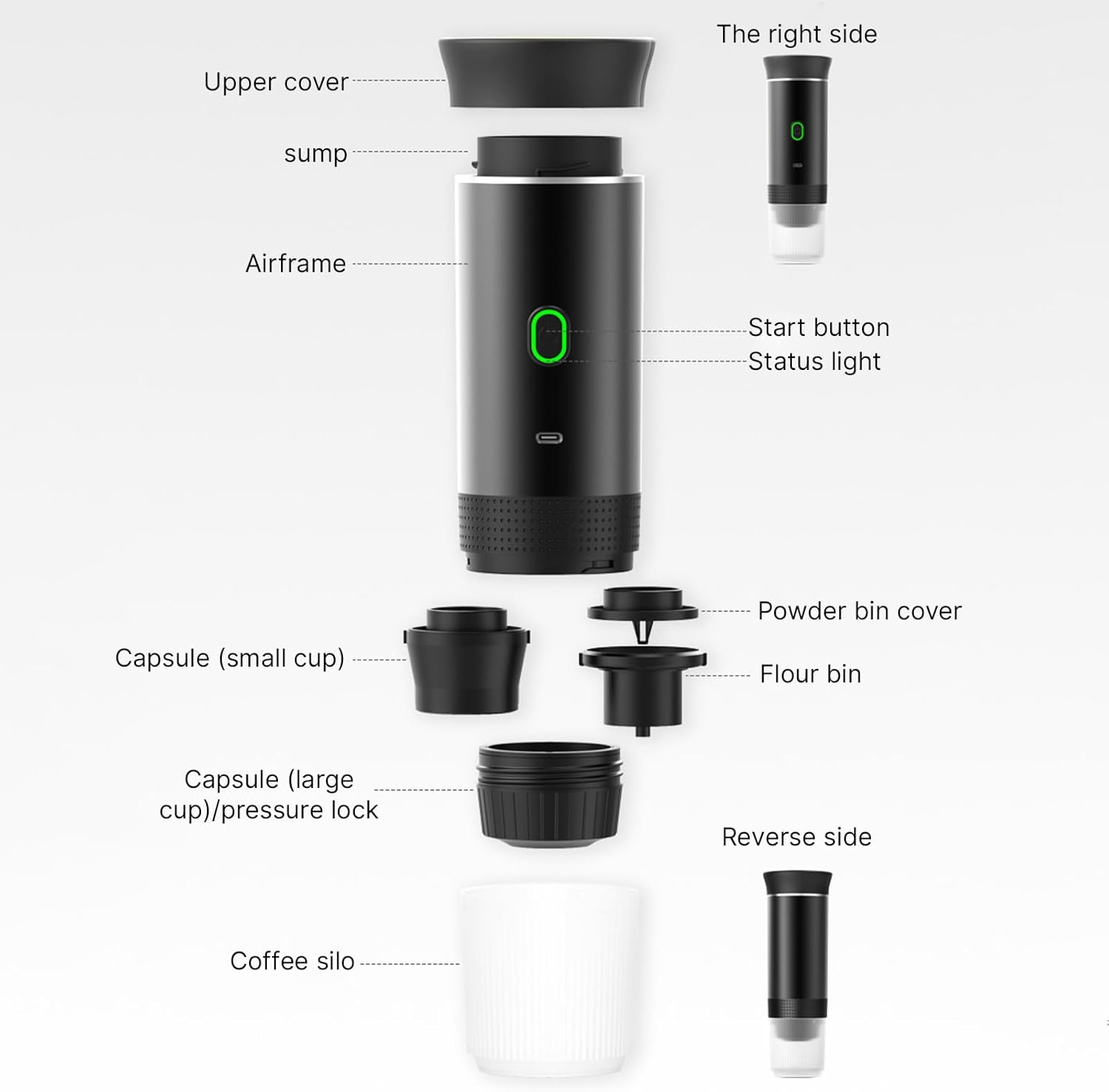 Swiftsips - Portable Coffee Maker